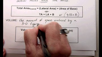 G2 Topic 3-2 Area and Volume of Pyramids