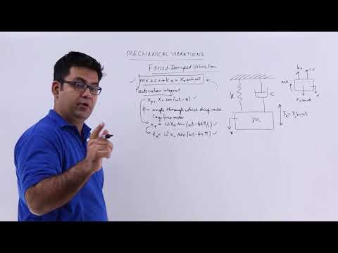 Forced Damped Vibrations