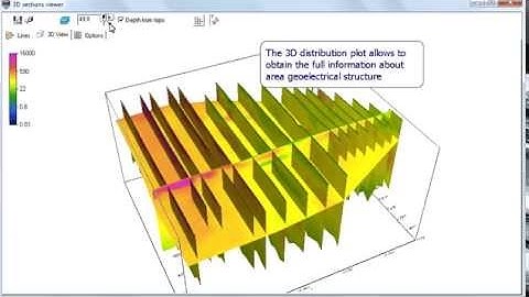 ZondTEM1D time and frequency domain interpretation software