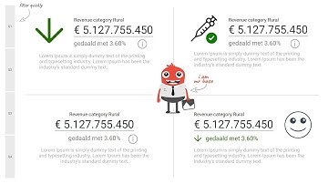 Power BI | Simple KPI with Icon measure in Image Pro CloudScope