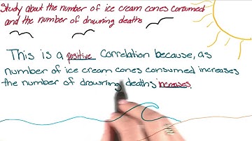 Correlates which way - Intro to Psychology