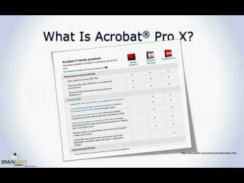 Vídeo: Adobe pro és el mateix que Adobe DC?