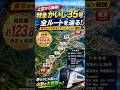 【上空から俯瞰】特急かいじ35号の全ルートを辿る！東京から甲府までアニメーション解説 #Shorts