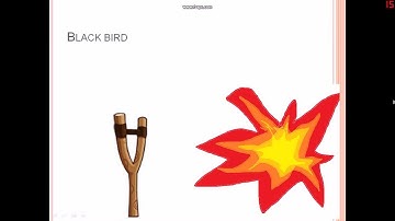 angry birds types part 1 (powerpoint 2007)