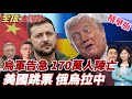 烏克蘭戰爭進展