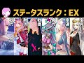 【ゆっくり型月解説】比較でき無い強さ EXランクのステータスを持つサーヴァントについて