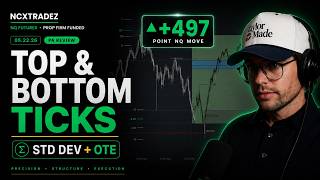 How to Use Standard Deviation + OTE to Top &amp; Bottom Tick the Nasdaq (5.22.26 PA Review)