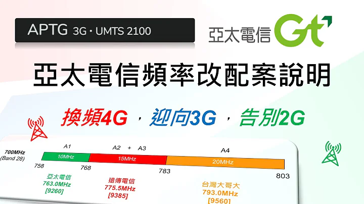 亚太电信频率改配案最新完整说明 | 换频4G，迎向3G，告别2G [CC字幕] - 天天要闻