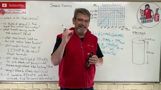 Mechanics of Materials: Lesson 12 - Strain Energy; Example Problems From Stress Strain Diagram