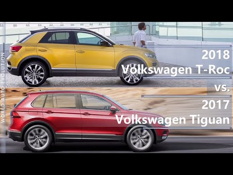 Volkswagen T Cross Vs Vw T Roc Youtube