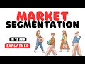 Market Segmentation Quiz