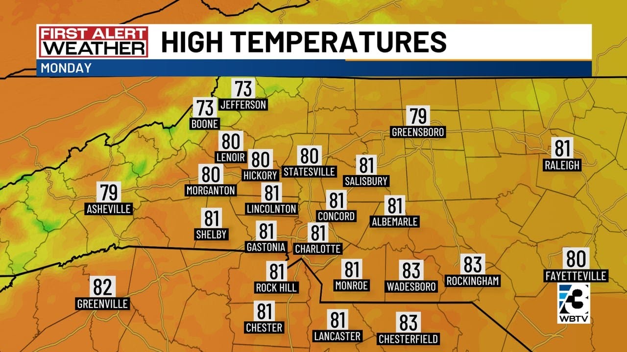 Week starts off dry, sunny as temperatures heat back up - YouTube