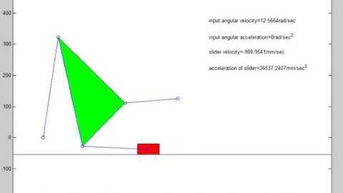 6 bar linkage simulation using matlab