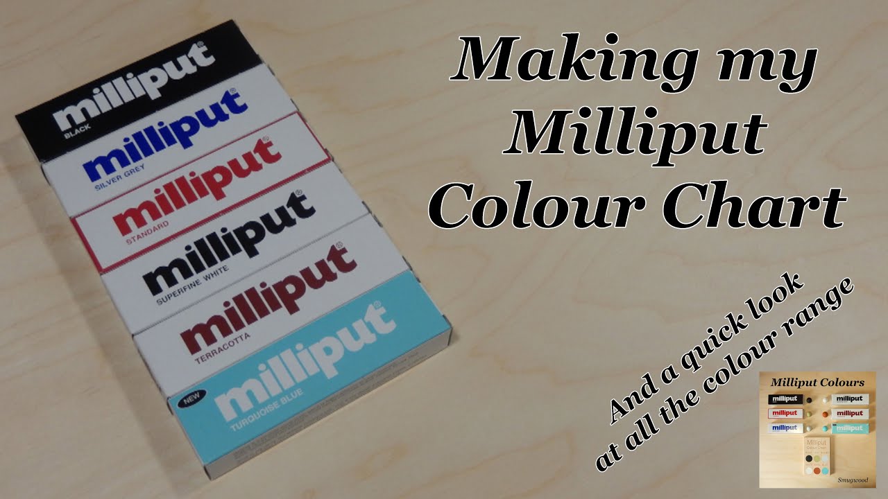 Making my Milliput Colour Chart and a look at the range of colours 