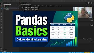 Learning Data Science, ML & AI | Part 1 — Pandas Basics Before Machine Learning