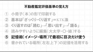 不動産鑑定評価基準の覚え方⑤ 記憶術の使い方 - YouTube