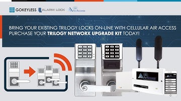 Installation of Alarm Lock Networx Upgrade Kit on Existing Trilogy Lock