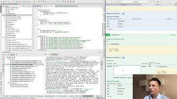 Spring Cloud Tutorial. Part 14. Add API Documentation Swagger