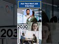 Master Your IT Career with IT Tutor PRO #crypto #uidesignlearning #cisconetworking