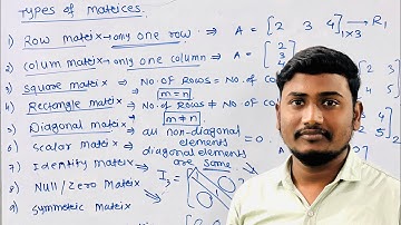 Matrices|Types of Matrices #mandawadmathsacademy   #matrices 