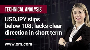 Technical Analysis: 11/07/2019 - USDJPY slips below 108; lacks clear direction in short term