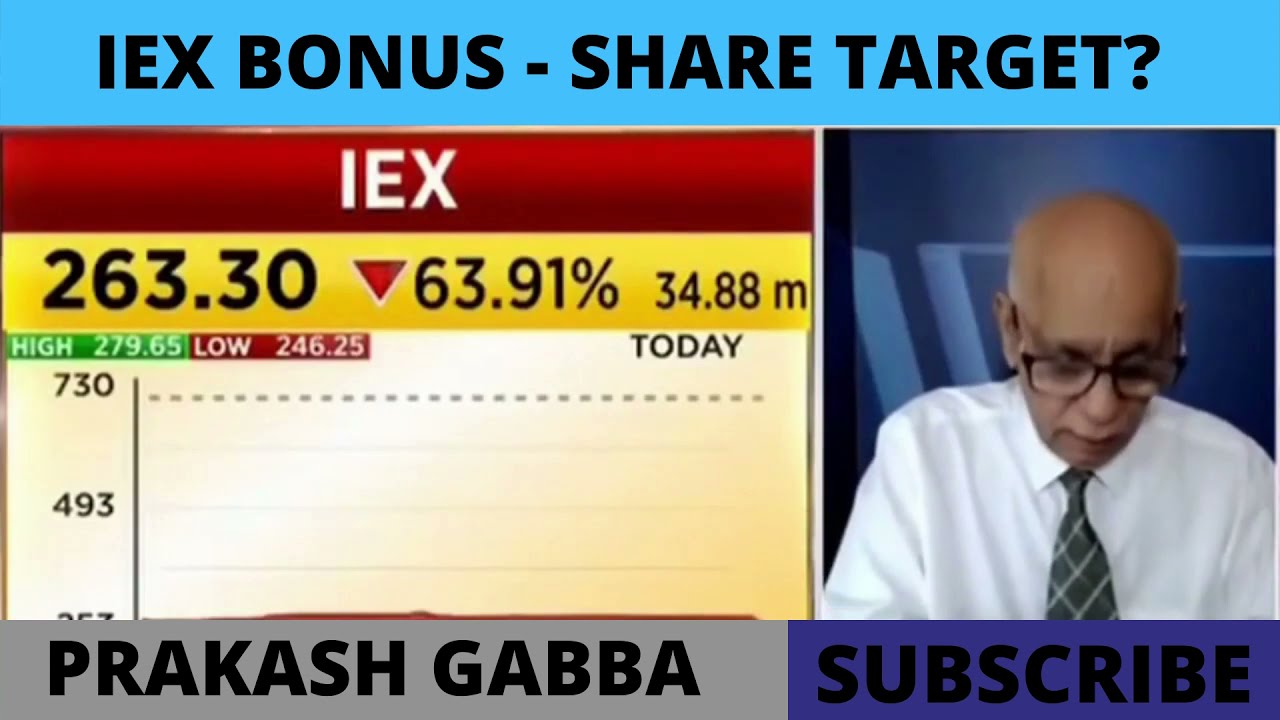 IEX Bonus Shares, IEX Share Latest News Today, IEX Share Target, and IEX Share Analysis