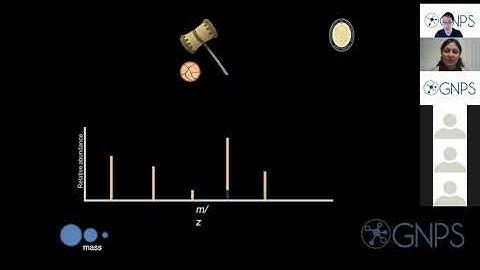 GNPS Classical Molecular Networking in Portuguese