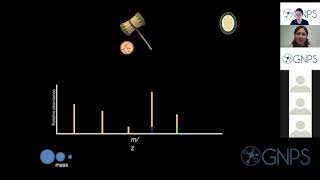 GNPS Classical Molecular Networking in Portuguese