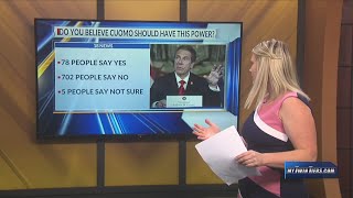 Facebook poll results at noon