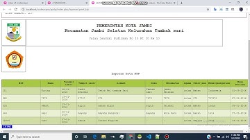 aplikasi kependudukan berbasis codeigniter