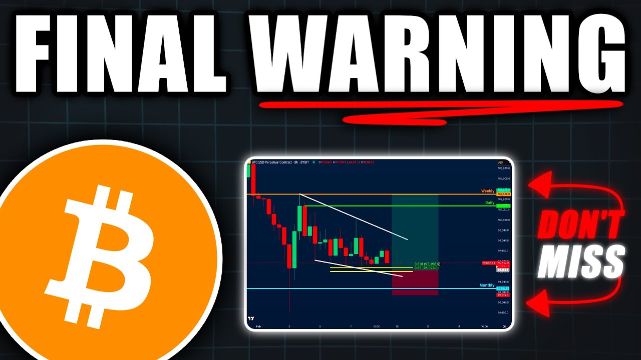 BITCOIN: Don’t F**k up Now! (it’s coming) - BTC News Today