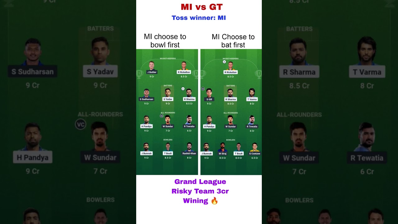 MI vs GT Grand League Risky Team 