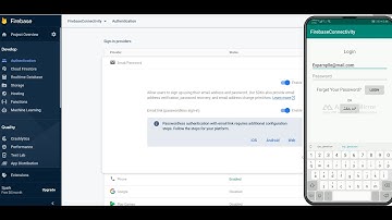 Firebase 5: Firebase password reset link on Email in java android.