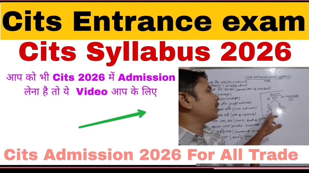 Cits Admission 2026 | Math Syllabus 2026