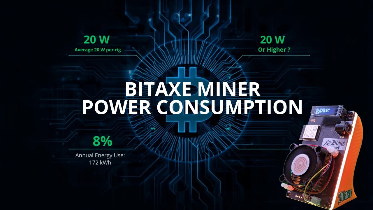 Стоимость Bitaxe