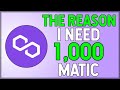Why I'm Buying 1000 MATIC Before it's Too LATE!
