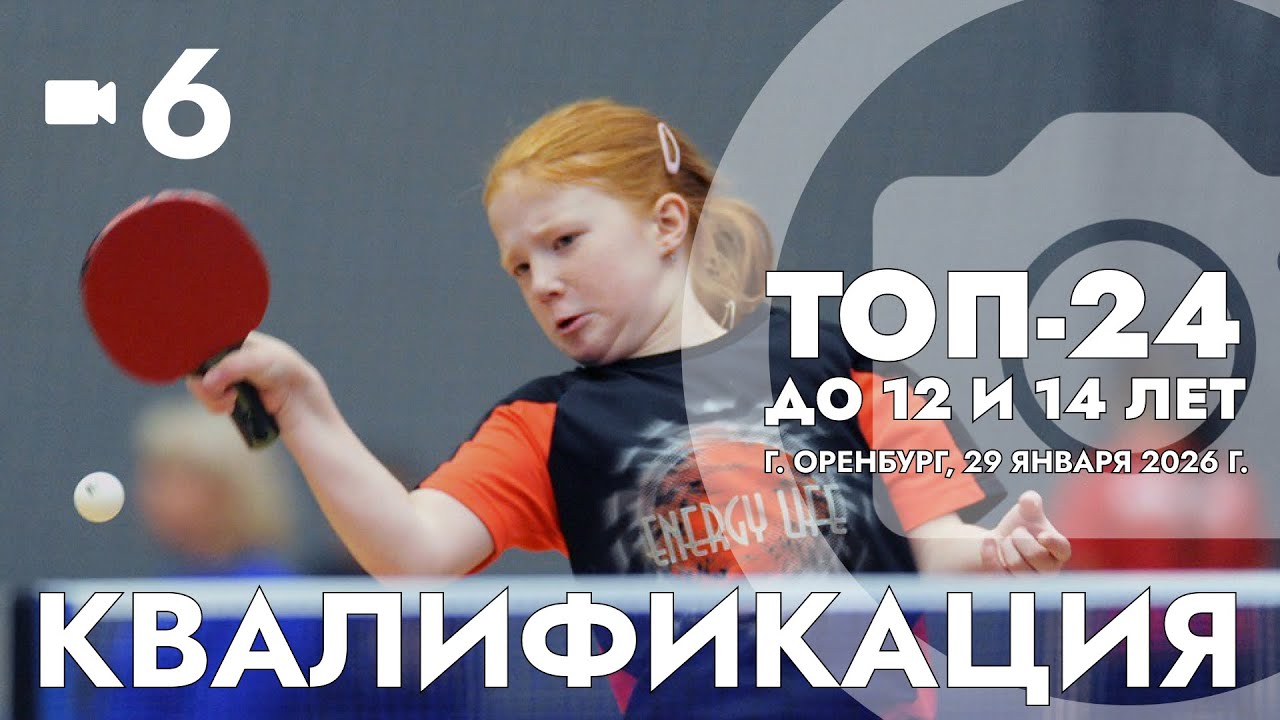 ТОП-24 до 12 и 14 лет. Камера 6