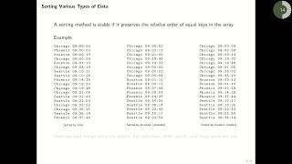 Sorting Applications