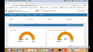 SBMG Capacity Training Dashboard screenshot 1