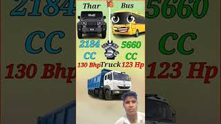 #thar #automobile #shortvideo #shortvi #youtubeshorts #youtubeshorts #comedy @refugiomental6032