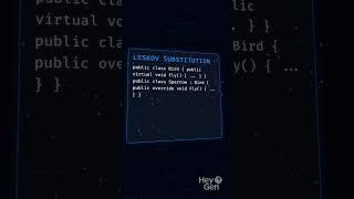SOLID Principles in C# Explained in 60 Seconds #Shorts