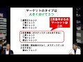 【マーケットは非常事態！どう対応する？】システムトレーダー村居孝美の KENSHIRO-channel 第9回 2020.4.3