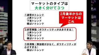【マーケットは非常事態！どう対応する？】システムトレーダー村居孝美の KENSHIRO-channel 第9回 2020.4.3