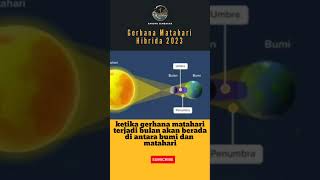 Gerhana Matahari Hibrida 2023