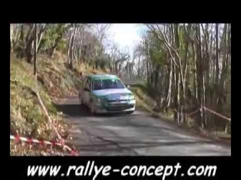 Rallye patrick Mila