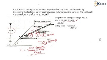 Numerical on Wedge Failure - Introduction to Stability of Slopes - Geotechnical Engineering - II