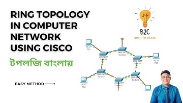 Ring topology || Ring topology in bangla