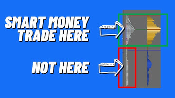 Smart Money Dont Trade in Single Prints