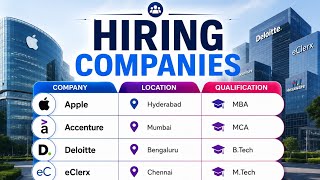 🔥Freshers Recruitment 2026 | Deloitte Apple eClerx Foundever Walk-In Interviews