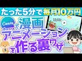 【たった5分で10万】Canvaで漫画アニメーション動画を作る裏ワザ【在宅ワーク副業】